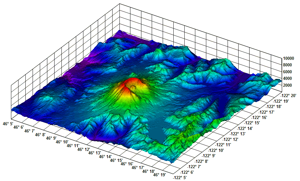3d-surface-plot-of-mt-st-helens-from-srtm-data