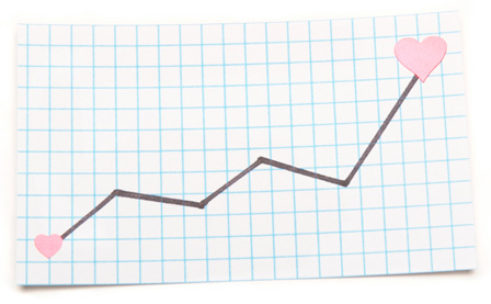 stock-market-love-graph_mona9p